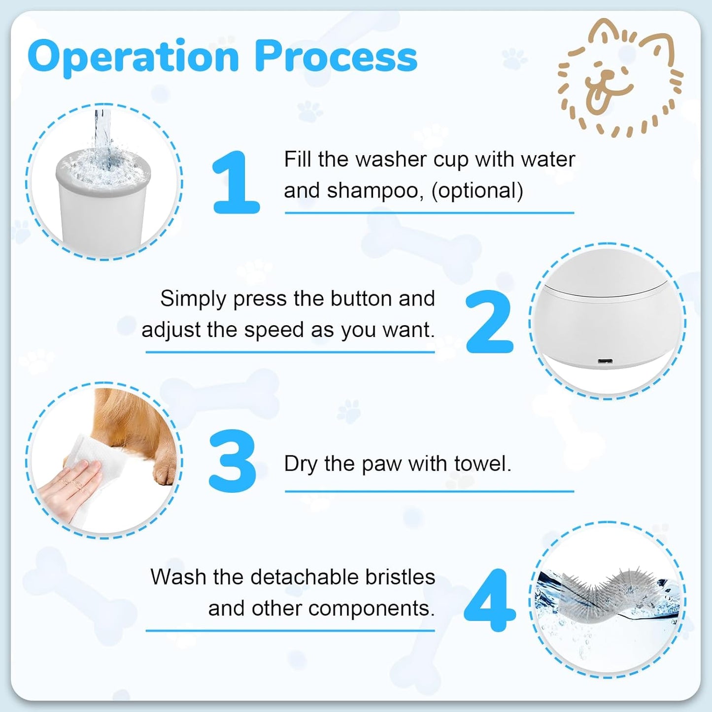 Automatic Pet Foot Washer and Massager, Electric Portable Cleaner for Dogs and Cats, USB Rechargeable Grooming Cup for Medium to Large Breeds (White)